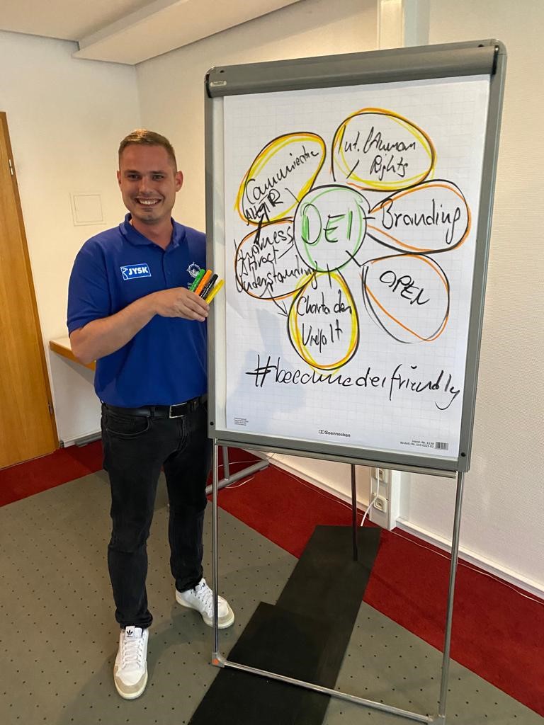 Niklas mit einer Mindmap