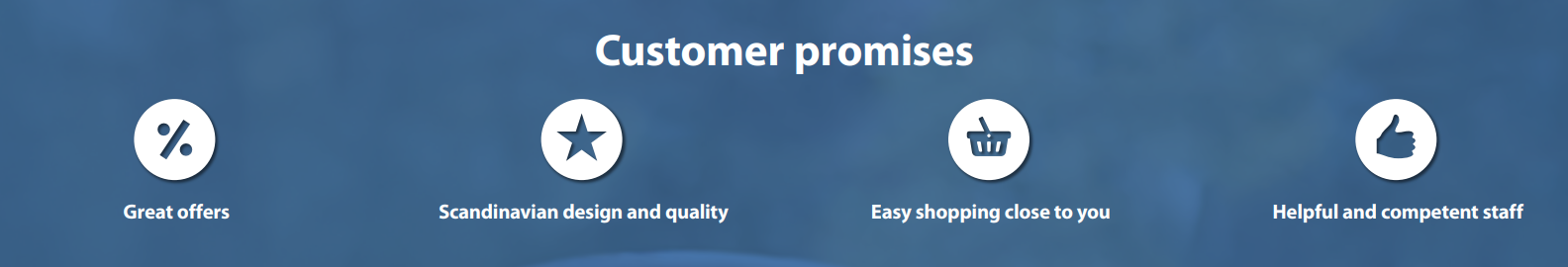 Pierwszy wybór klientów – obietnice klientów