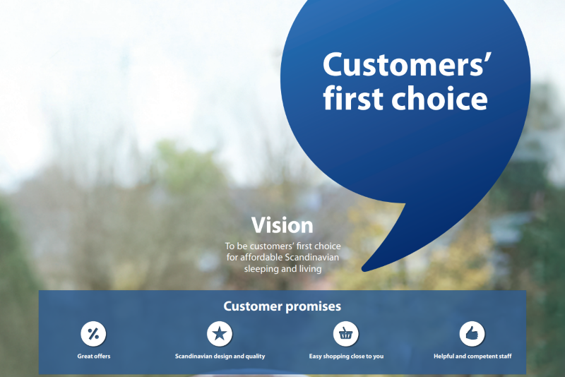 Pierwszy wybór klientów