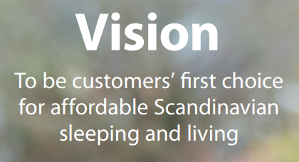 Wizja pierwszego wyboru klientów