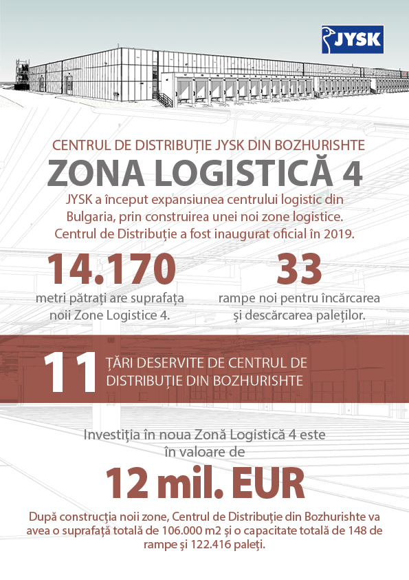 DCB in Numbers