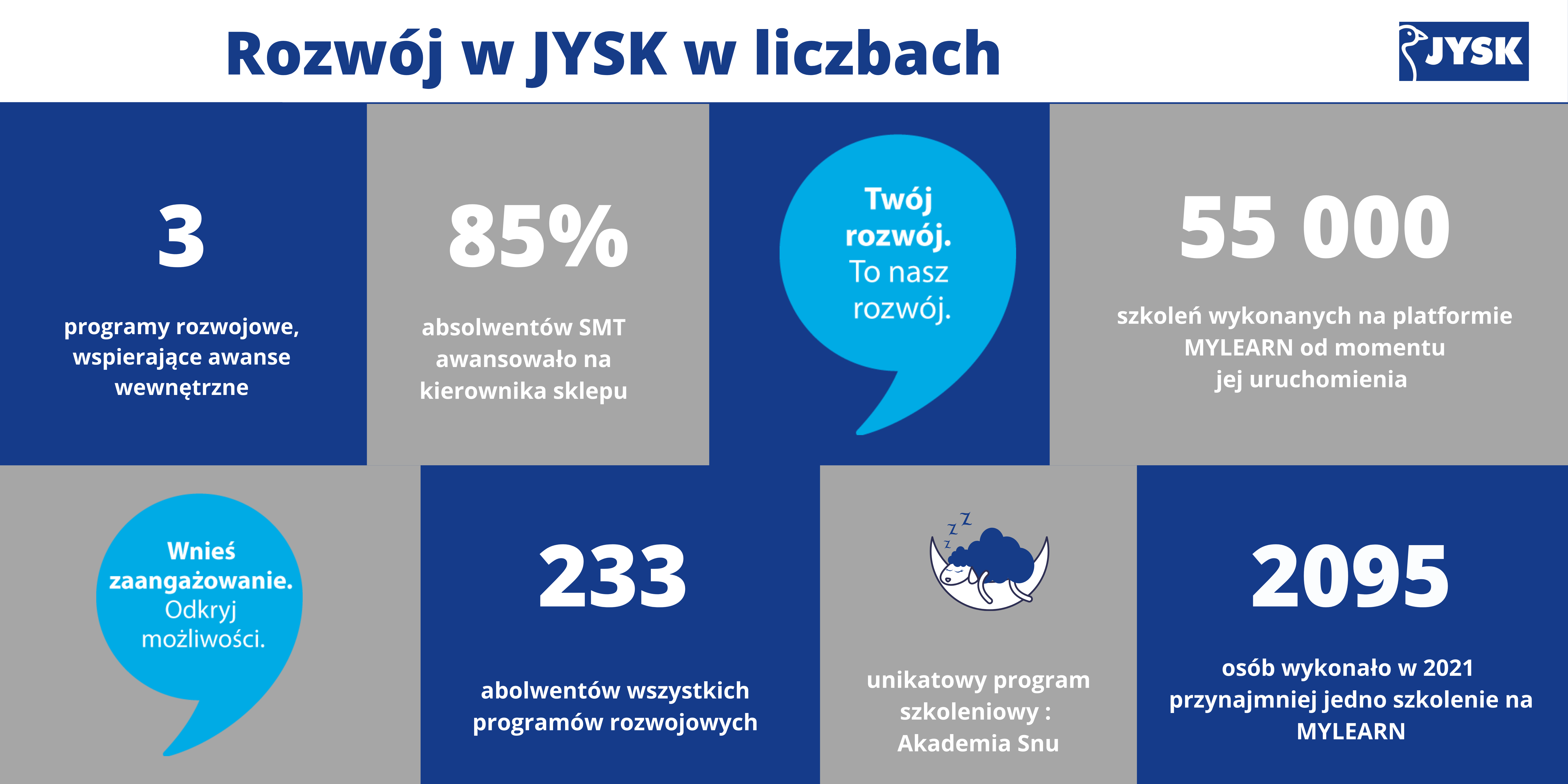 infografika