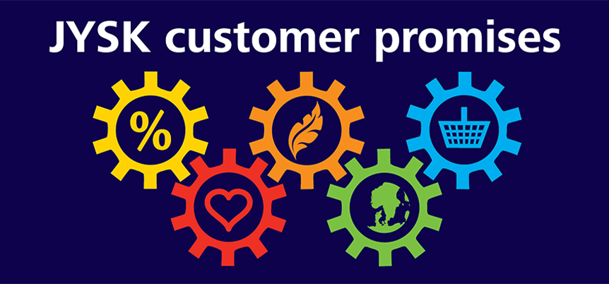 JYSK Customer Promises