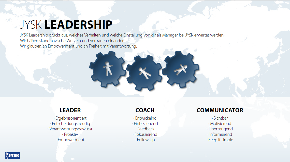Das neue JYSK Leadership-Poster