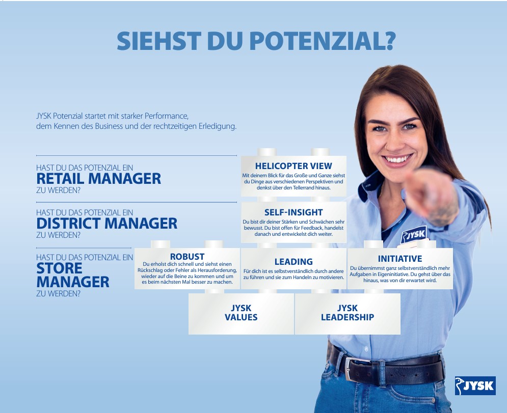Siehst du Potenzial? 