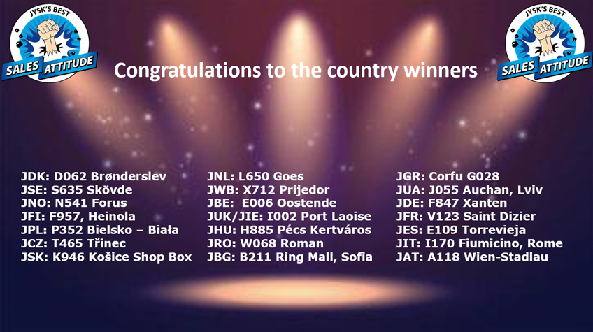 Winner list