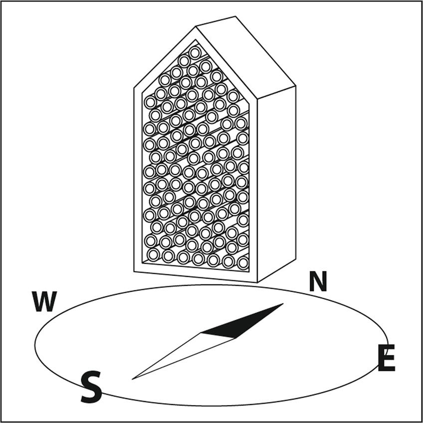To function optimally, the right location of an insect hotel is paramount.