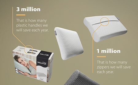 WELLPUR packaging